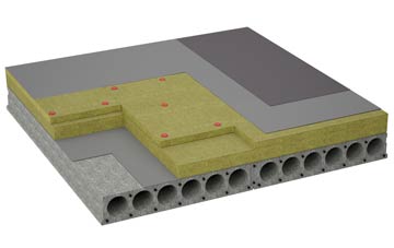 considerations of Mells flat roofing insulation
